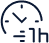 Schnellservice